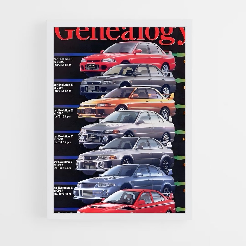 Poster Évolution Dynamique – affiche Mitsubishi (vue 3)